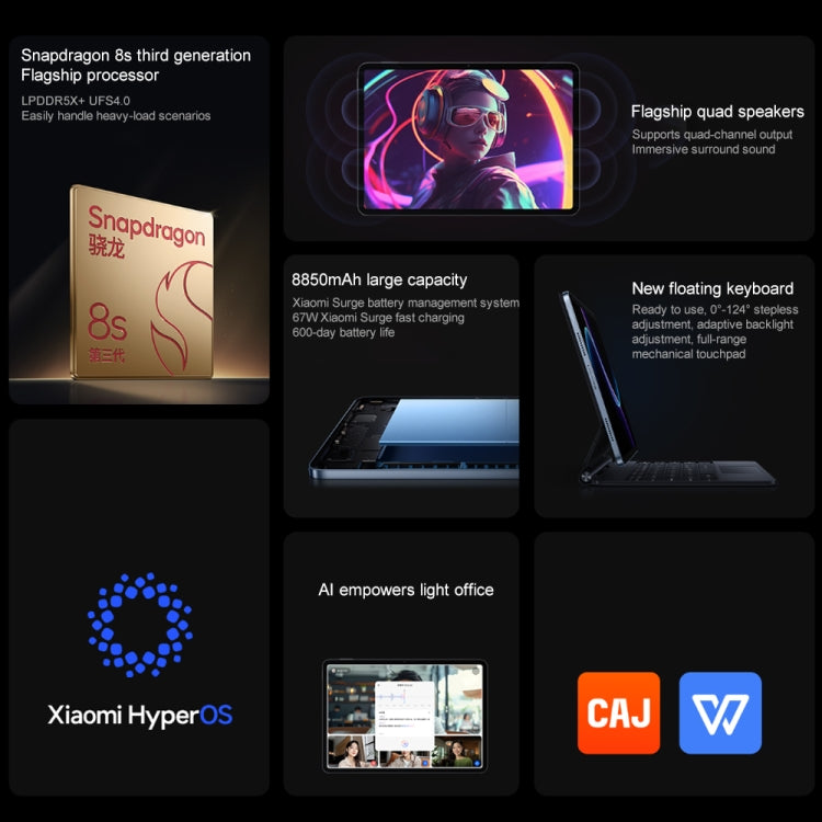 Xiaomi Pad 7 Pro 11.2 inch, 12GB+256GB, HyperOS 2 Qualcomm Snapdragon 8s Gen3 Octa Core (Green) - free shipping - PMc TechLife - Order now!