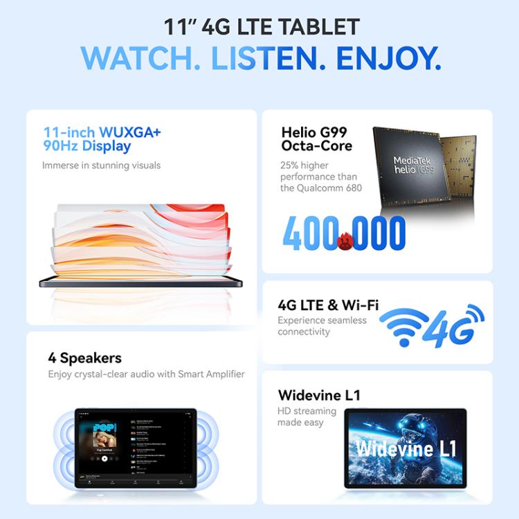 ALLDOCUBE iPlay 60 Pro 4G LTE Tablet PC, 6GB+128GB, 11 inch Android 14 MediaTek Helio G99 Octa Core Support Dual SIM (Dark Gray) - free shipping - PMc TechLife - Order now!