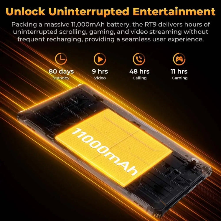 OUKITEL RT9 4G Network IP68/IP69K Rugged Tablet, 6GB+256GB, 11 inch Android 14 Unisoc T606 Octa-Core Support Dual SIM, EU Plug (Orange) - free shipping - PMC Jewellery - Order now!