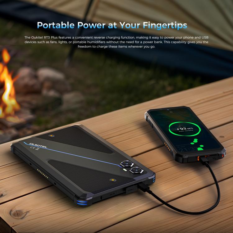 OUKITEL RT3 Plus 4G Network IP68/IP69K Rugged Tablet, 4GB+128GB, 8.0 inch Android 15 MediaTek G81 Octa-Core Support Dual SIM, EU Plug (Black) - free shipping - PMC TechLife - Order now!