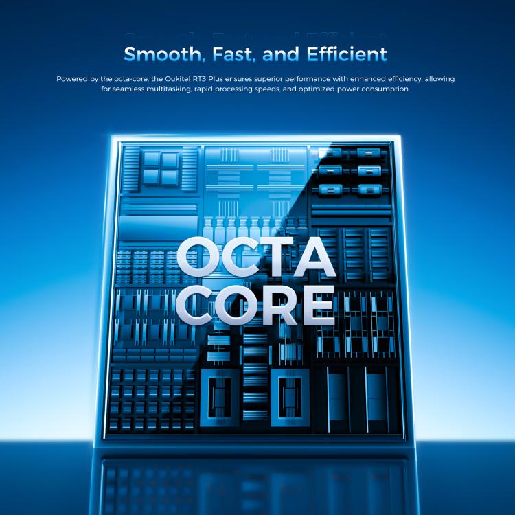 OUKITEL RT3 Plus 4G Network IP68/IP69K Rugged Tablet, 4GB+128GB, 8.0 inch Android 15 MediaTek G81 Octa-Core Support Dual SIM, EU Plug (Blue) - free shipping - PMC TechLife - Order now!