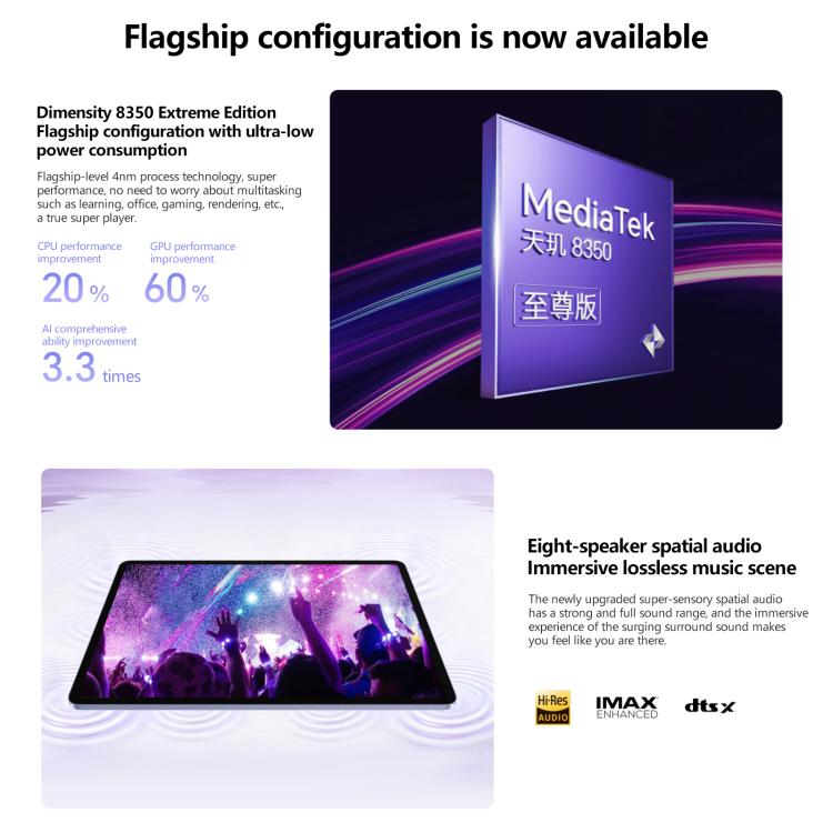 Honor Pad V9 WiFi Tablet PC, 11.5 inch 8GB+256GB MagicOS 9.0 Dimensity 8350 Ultra Octa Core (Grey) - free shipping - PMc TechLife - Order now!