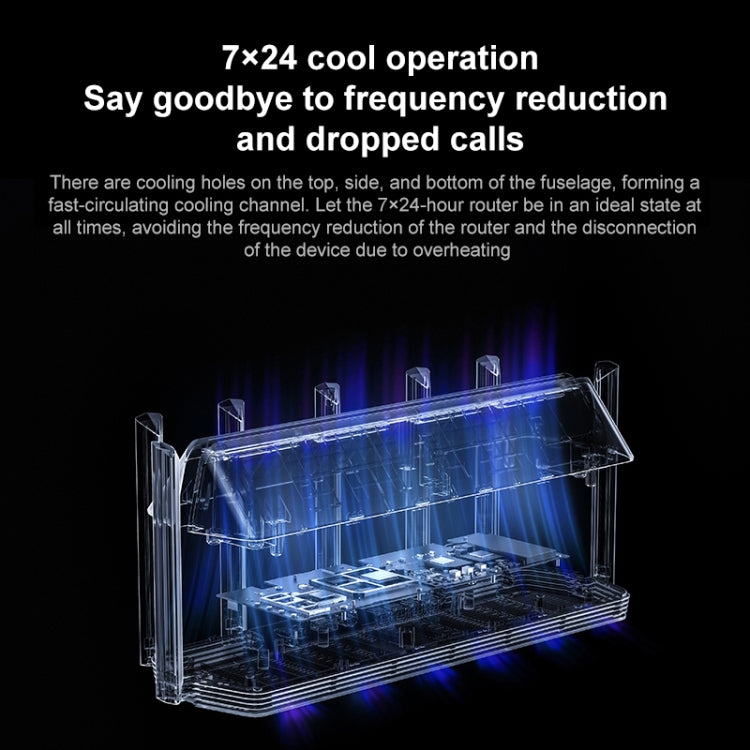 Original Xiaomi WiFi Router BE7000 8-channel Independent Signal Amplifier 1GB Memory, US Plug - free shipping - PMC TechLife - Order now!