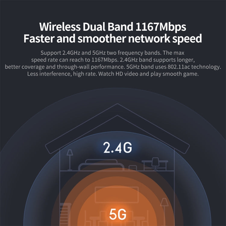 Original Xiaomi WiFi Router 4A Smart APP Control AC1200 1167Mbps 128MB 2.4GHz & 5GHz Dual-core CPU Gigabit Ethernet Port Wireless Router Repeater with 4 Antennas, Support Web & Android & iOS, US Plug(White) - free shipping - PMC Jewellery - Order now!