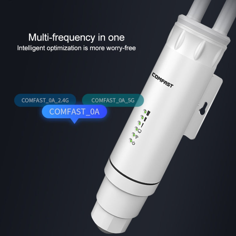 COMFAST CF-EW74 1200Mbs Outdoor Waterproof Dual Frequency Signal Amplifier Wireless Router Repeater WIFI Base Station with 2 Antennas - free shipping - PMC TechLife - Order now!