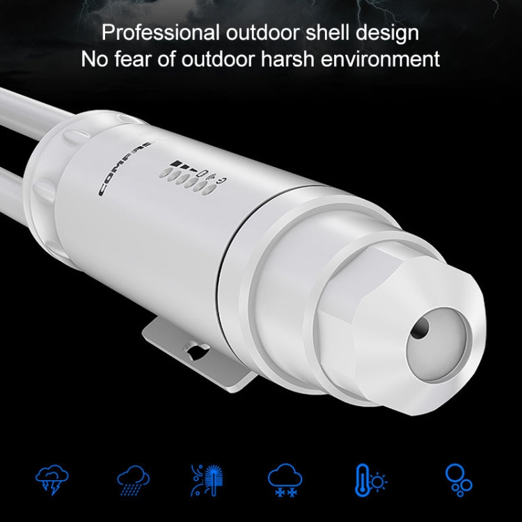 COMFAST CF-EW74 1200Mbs Outdoor Waterproof Dual Frequency Signal Amplifier Wireless Router Repeater WIFI Base Station with 2 Antennas - free shipping - PMC TechLife - Order now!