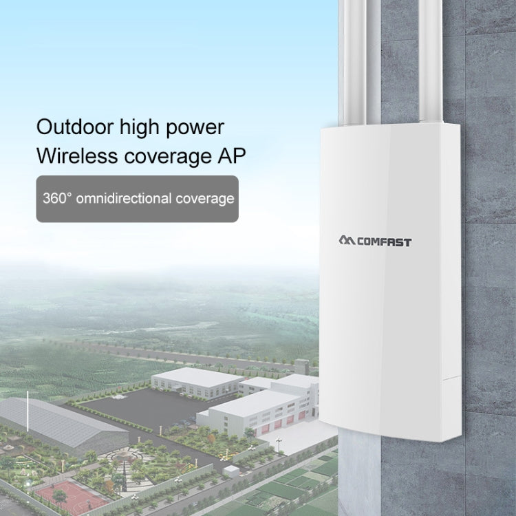 COMFAST CF-EW72 1200Mbs Outdoor Waterproof Signal Amplifier Wireless Router Repeater WIFI Base Station with 2 Antennas - free shipping - PMC Jewellery - Order now!