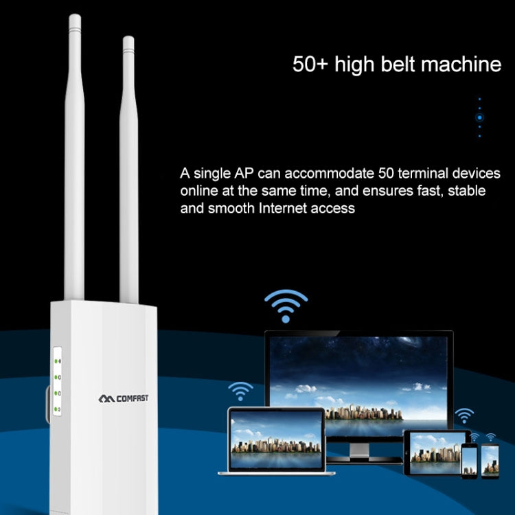 COMFAST CF-EW72 1200Mbs Outdoor Waterproof Signal Amplifier Wireless Router Repeater WIFI Base Station with 2 Antennas - free shipping - PMC Jewellery - Order now!