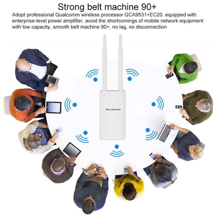 COMFAST CF-E5 300Mbps 4G Outdoor Waterproof Signal Amplifier Wireless Router Repeater WIFI Base Station with 2 Antennas, Asia Pacific Version - free shipping - PMC Jewellery - Order now!