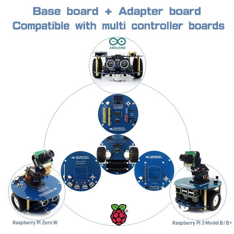 Waveshare AlphaBot2 Robot Building Kit For Raspberry Pi 3 Model B (No Pi) - Robotics Accessories by PMC TechLife | Online Shopping South Africa | PMC TechLife | Buy Now Pay Later Mobicred