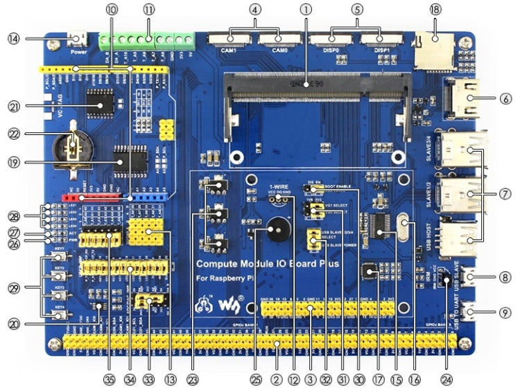 Waveshare Compute Module IO Board Plus for Raspberry Pi CM3 / CM3L / CM3+ / CM3+L - LCD & LED Display Module by PMC TechLife | Online Shopping South Africa | PMC TechLife | Buy Now Pay Later Mobicred