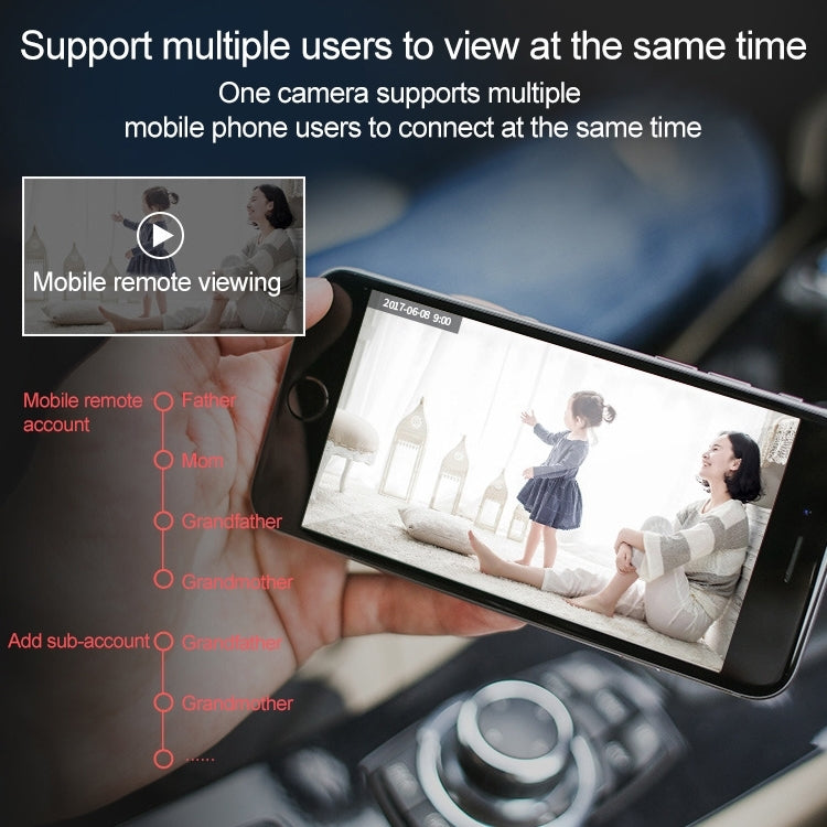 SECTEC IL-HIP291G-2M-AI Black Camera Indoor Home Wireless Wifi Intelligent Automatic Tracking HD Network Surveillance Camera - free shipping - PMC TechLife - Order now!