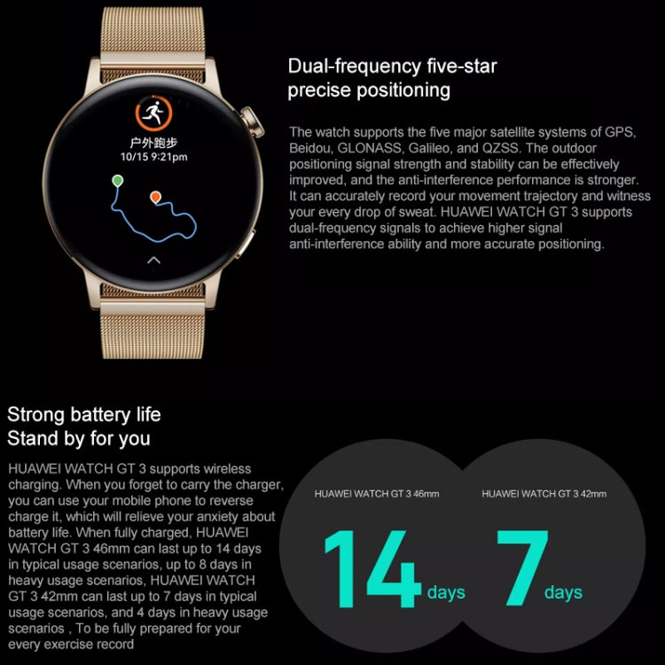 HUAWEI WATCH GT 3 Smart Watch 46mm Rubber Wristband, 1.43 inch AMOLED Screen, Support Heart Rate Monitoring / GPS / 14-days Battery Life / NFC(Black) - free shipping - PMC TechLife - Order now!