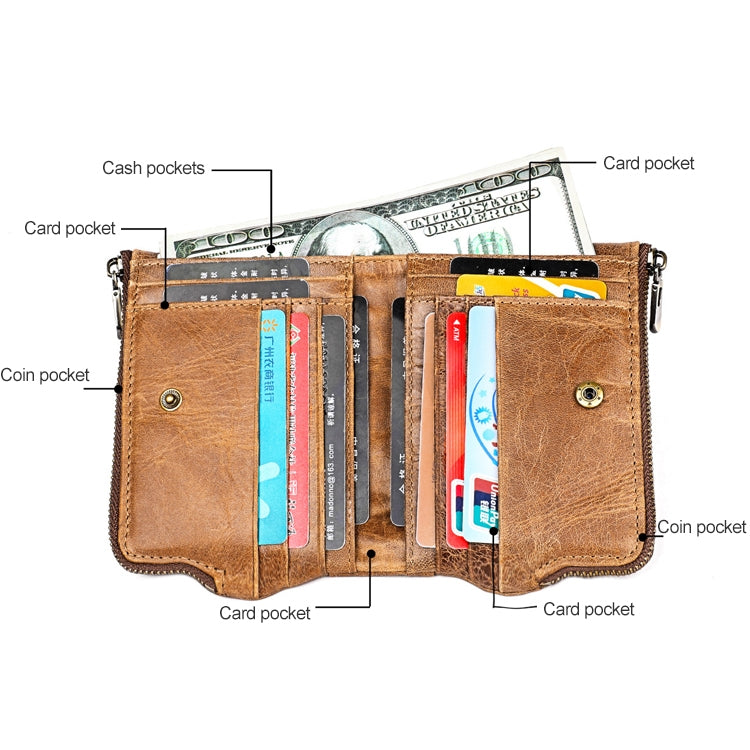 LT3533 Long Crazy Horse Texture Cowhide Leather Folding Anti-magnetic RFID Wallet Clutch Bag for Men, with Card Slots & Shoulder Strap(Yellowish-brown) - free shipping - PMC TechLife - Order now!