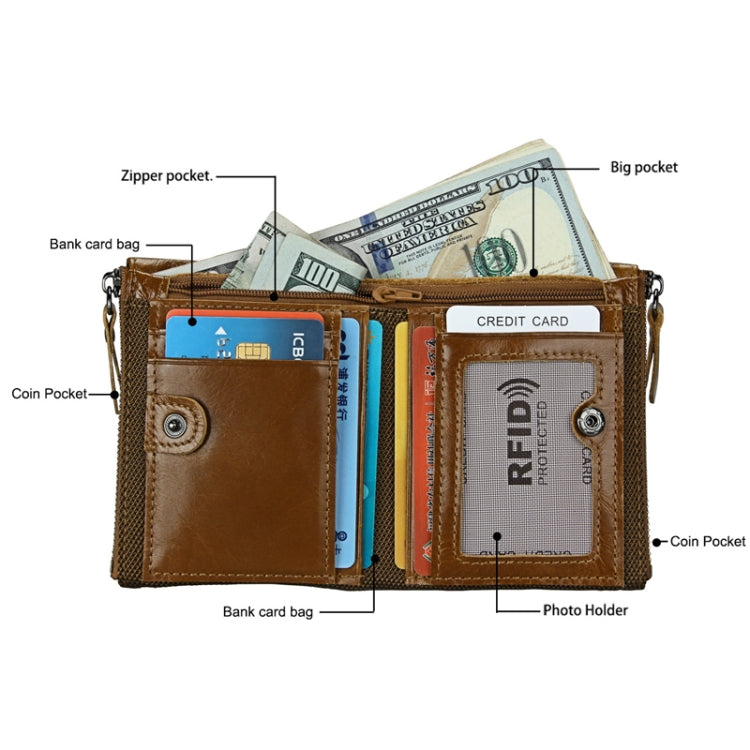 Genuine Cowhide Leather Crazy Horse Texture Dual Zipper Short Style Card Holder Wallet RFID Blocking Card Bag Protect Case for Men, Size: 12.1*9.4*2.7cm - free shipping - PMC TechLife - Order now!