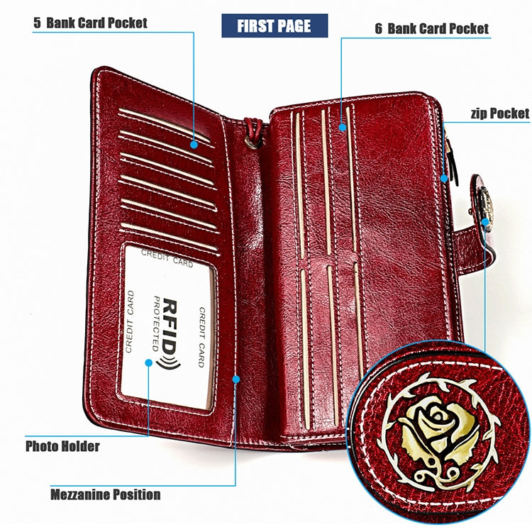 3556 Large Capacity Long Multi-function Anti-magnetic RFID Wallet Clutch for Ladies with Card Slots (Yellow) - free shipping - PMC TechLife - Order now!