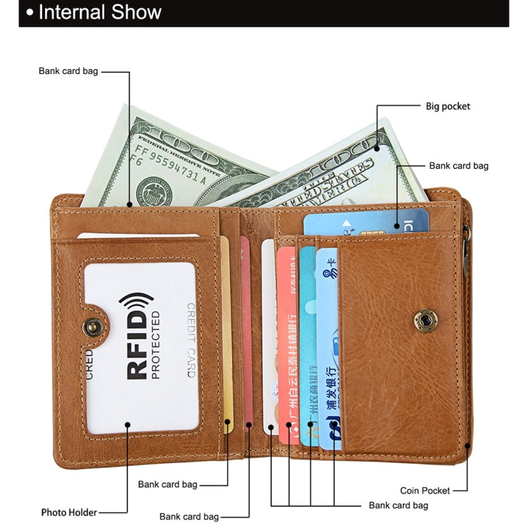 8231 Antimagnetic RFID Men Fashion Crazy Horse Textyure Genuine Leather Wallet Card Bag(Brown) - Antimagnetic RFID Package by PMC TechLife | Online Shopping South Africa | PMC TechLife | Buy Now Pay Later Mobicred