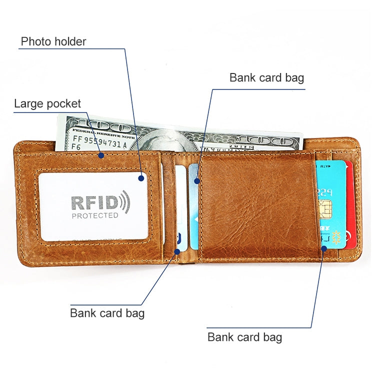 KB186 Antimagnetic RFID Mini Crazy Horse Texture Leather Billfold Card Wallet for Men and Women(Coffee) - Antimagnetic RFID Package by PMC TechLife | Online Shopping South Africa | PMC TechLife | Buy Now Pay Later Mobicred