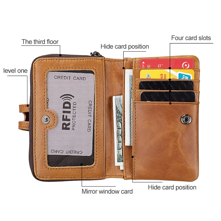 3577 Antimagnetic RFID Men and Women Crazy Horse Texture Leather Zipper Wallet (Blue) - Antimagnetic RFID Package by PMC TechLife | Online Shopping South Africa | PMC TechLife | Buy Now Pay Later Mobicred