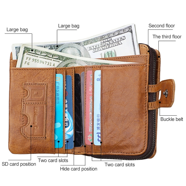 3577 Antimagnetic RFID Men and Women Crazy Horse Texture Leather Zipper Wallet (Yellowish-brown) - Antimagnetic RFID Package by PMC TechLife | Online Shopping South Africa | PMC TechLife | Buy Now Pay Later Mobicred