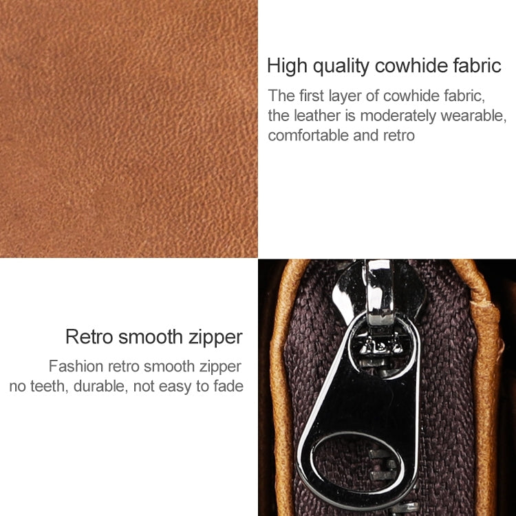 3577 Antimagnetic RFID Men and Women Crazy Horse Texture Leather Zipper Wallet (Yellowish-brown) - Antimagnetic RFID Package by PMC TechLife | Online Shopping South Africa | PMC TechLife | Buy Now Pay Later Mobicred