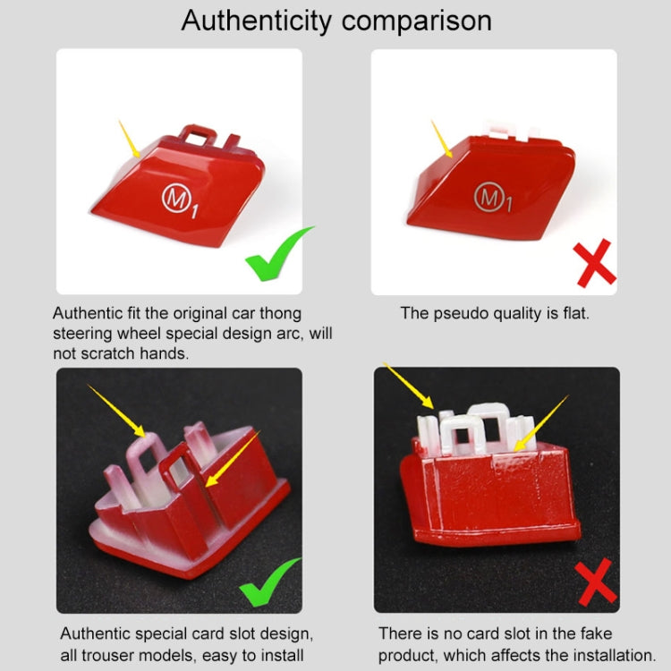 Sports Steering Wheel M1+M2 Fashion Button Switch Trim Cover for BMW F30 F34 F15 F16 2014-2018(Red) - Steering Wheel Accessories by PMC TechLife | Online Shopping South Africa | PMC TechLife