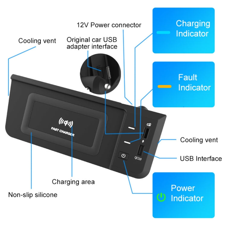 HFC-1051 Car Qi Standard Wireless Charger 15W / 10W Quick Charging for Audi Q5L 2018-2022, Left Driving - Wireless Charging Pads by PMC TechLife | Online Shopping South Africa | PMC TechLife