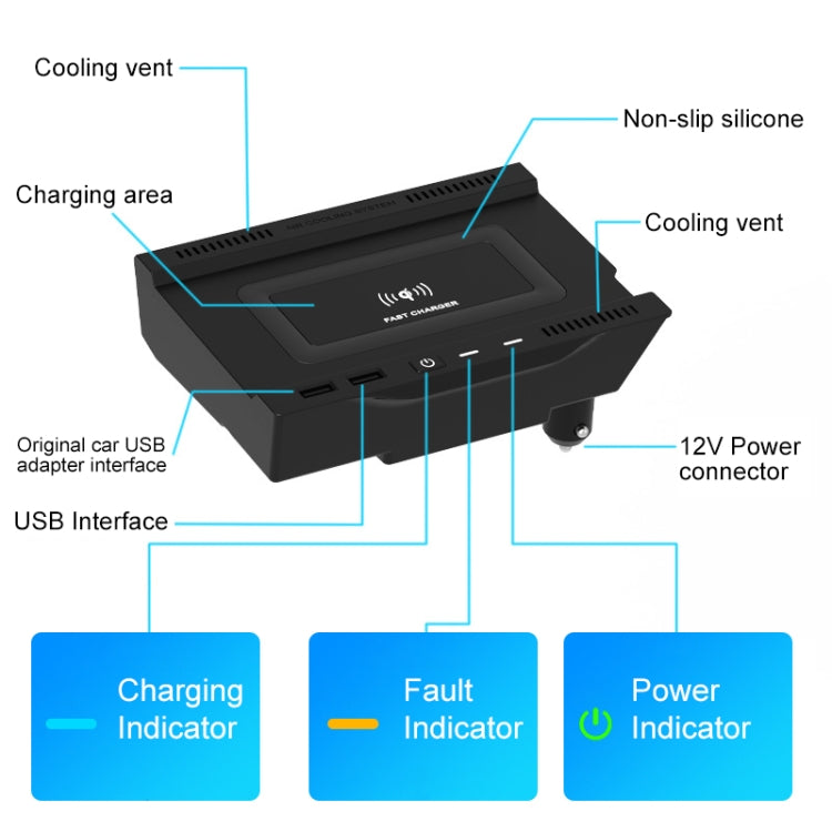 HFC-1020 Car Qi Standard Wireless Charger 10W Quick Charging for Mercedes-Benz A Class 2019-2022, Left and Right Driving - Wireless Charging Pads by PMC TechLife | Online Shopping South Africa | PMC TechLife