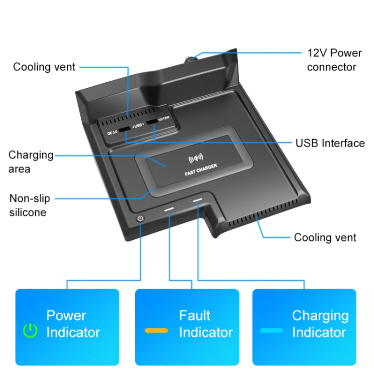 HFC-1060 Car Qi Standard Wireless Charger 10W Quick Charging for Toyota Avalon 2019-2021, Left Driving - Wireless Charging Pads by PMC TechLife | Online Shopping South Africa | PMC TechLife