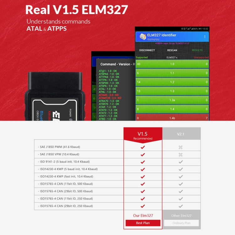 OBD II ELM327 Car Fault Diagnostic Tool V1.5PIC25K80 Chip - Code Readers & Scan Tools by PMC TechLife | Online Shopping South Africa | PMC TechLife