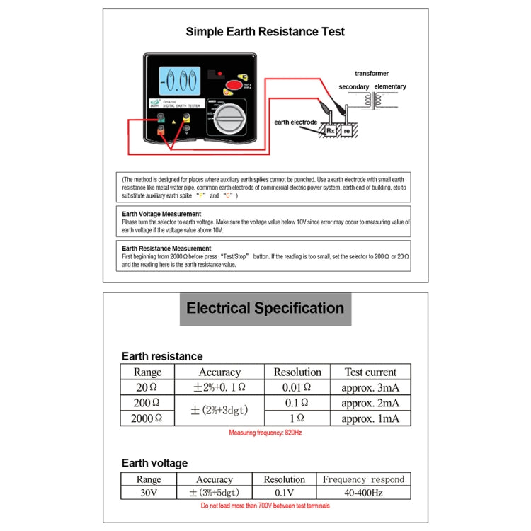 DUOYI DY4200 Car Higher Accuracy Digital Ground Resistance Tester - free shipping - PMC TechLife - Order now!