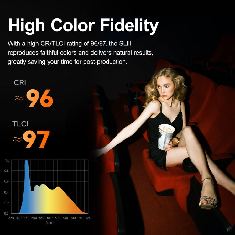 Godox SL200III 215W LED Light 5600K Daylight Video Flash Light(AU Plug) - free shipping - PMC TechLife - Order now!