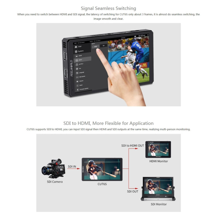 FEELWORLD CUT6S 6-inch Touch Screen Monitor Recorder FHD IPS 4K HDMI 3G-SDI Camera Field Monitor (Black) - free shipping - PMC TechLife - Order now!