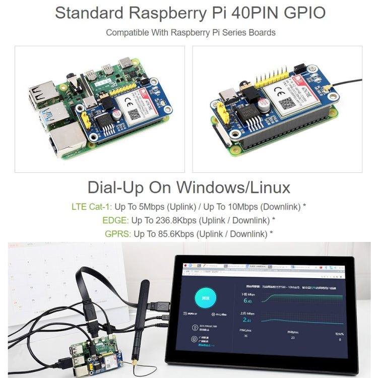 Waveshare Multi Band 2G GSM / GPRS LBS A7670E LTE Cat-1 HAT for Raspberry Pi, for Europe, Southeast Asia, West Asia, Africa, China, South Kor - free shipping - PMC TechLife - Order now!