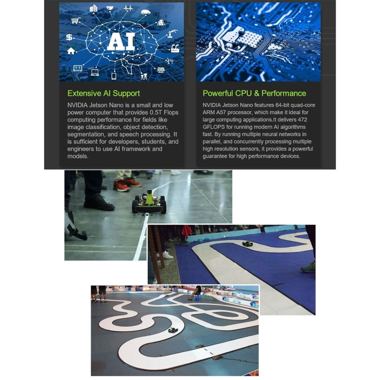 Waveshare JetRacer 2GB AI Kit, AI Racing Robot Powered by Jetson Nano 2GB, EU Plug - free shipping - PMC TechLife - Order now!