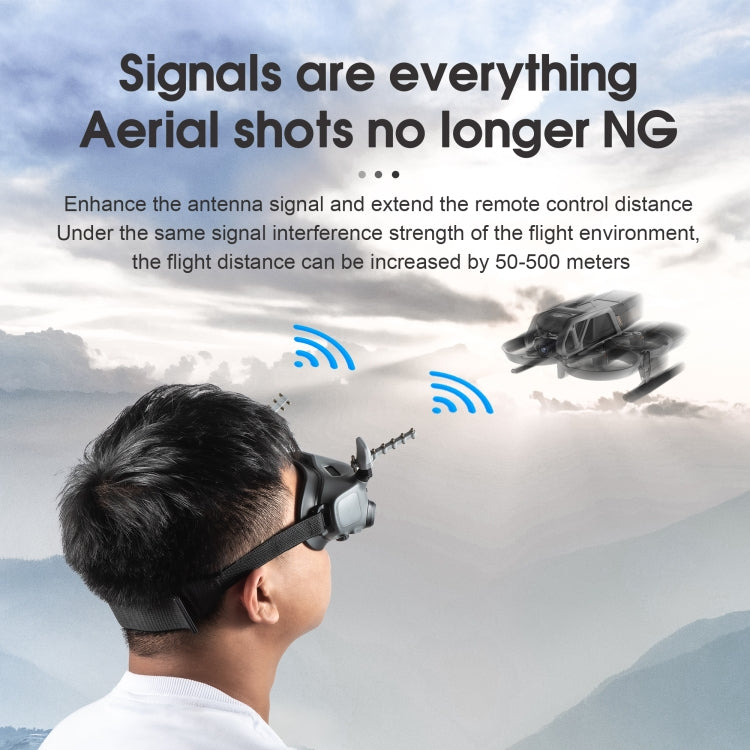 For DJI Avata Goggles 2 STARTRC 5.8GHz Yagi Antenna Signal Booster(Grey) - free shipping - PMC TechLife - Order now!