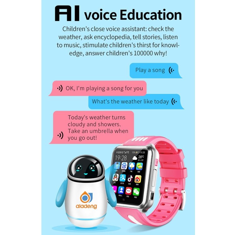 H1 1.54 inch Full-fit Screen Dual Cameras Smart Phone Watch, Support SIM Card / GPS Tracking / Real-time Trajectory / Temperature Monitoring(Silver Pink) - Smart Watches by PMC TechLife | Online Shopping South Africa | PMC TechLife | Buy Now Pay Later Mobicred