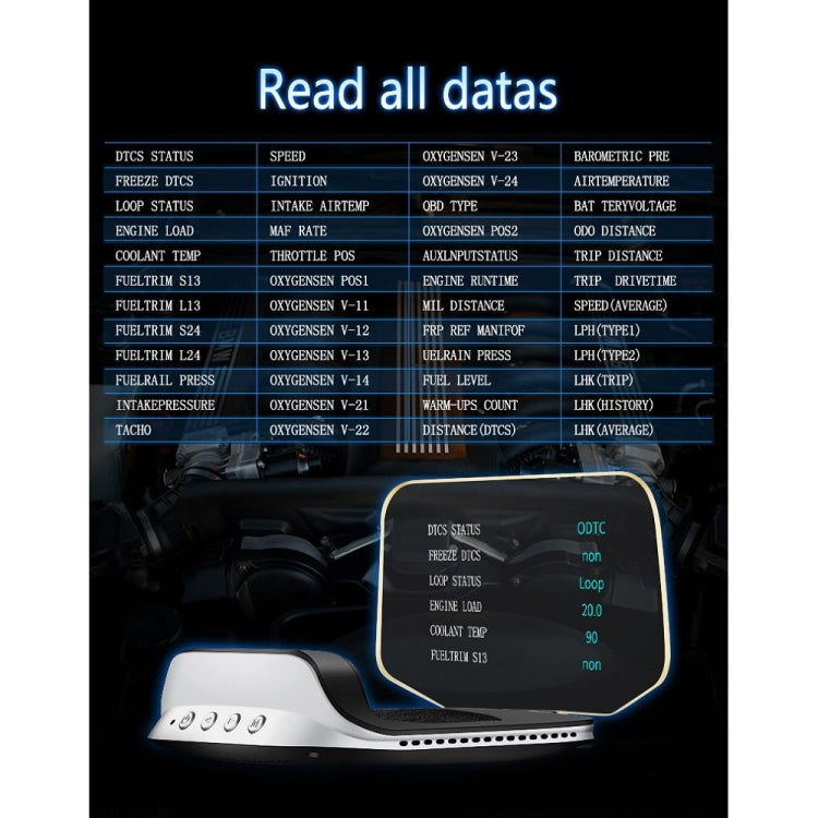 C3 OBD2 + GPS Mode Car Head-up Display HUD Overspeed / Speed / Water Temperature Too High / Voltage Too Low / Engine Failure Alarm / Fatigue Driving Reminder / Navigation Function - free shipping - PMC TechLife - Order now!