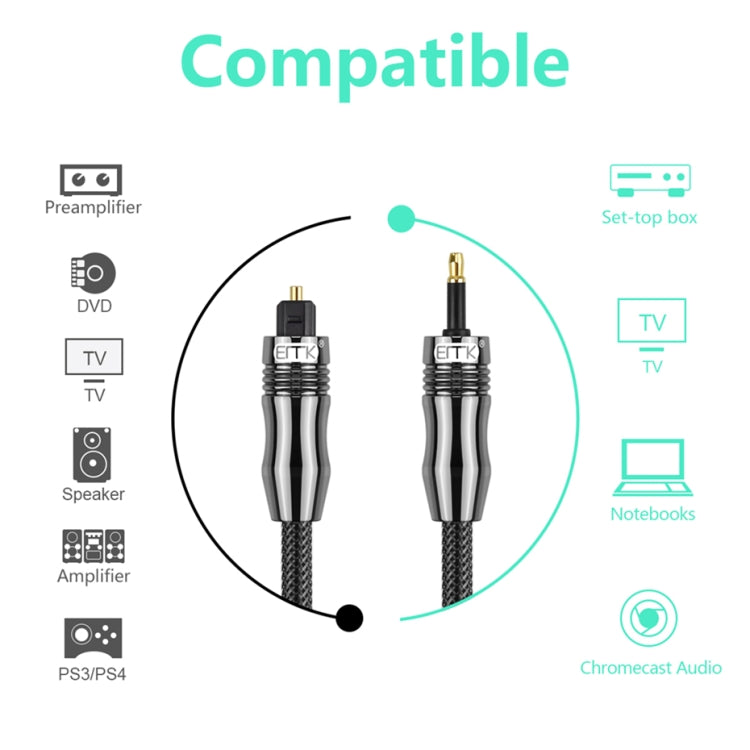 EMK OD6.0mm 3.5mm Digital Sound Toslink to Mini Toslink Digital Optical Audio Cable, Length:2m - Audio Optical Cables by EMK | Online Shopping South Africa | PMC TechLife | Buy Now Pay Later Mobicred