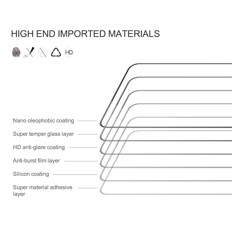For Xiaomi Redmi Note 10 Pro 5G NILLKIN CP+PRO 0.33mm 9H 2.5D HD Explosion-proof Tempered Glass Film -  by NILLKIN | Online Shopping South Africa | PMC TechLife