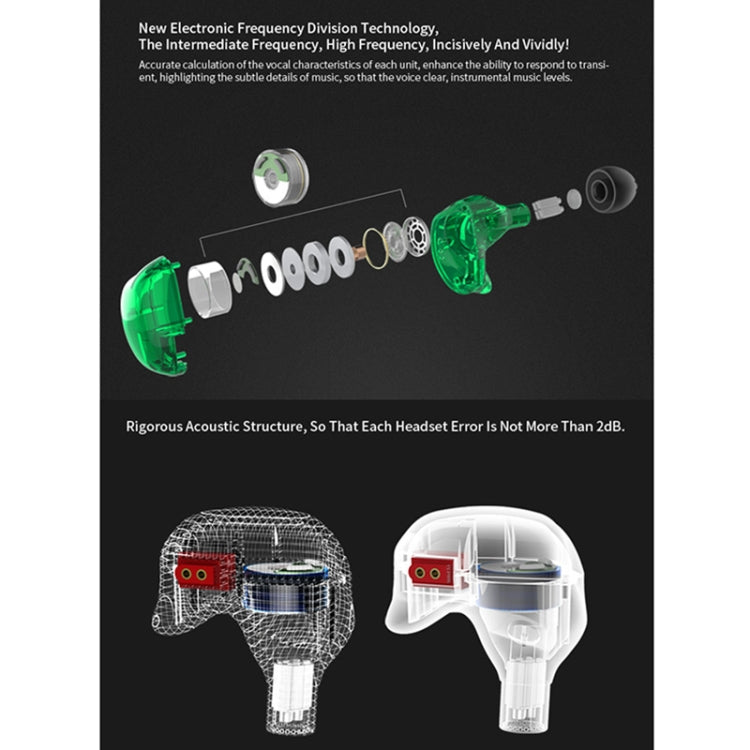 KZ ZSR 6-unit Ring Iron In-ear Wired Earphone, Standard Version(Green) - free shipping - PMC TechLife - Order now!