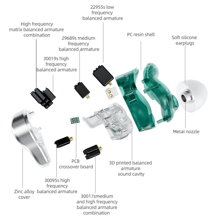 KZ AST 24-unit Balance Armature Monitor HiFi In-Ear Wired Earphone With Mic(Green) - free shipping - PMC TechLife - Order now!