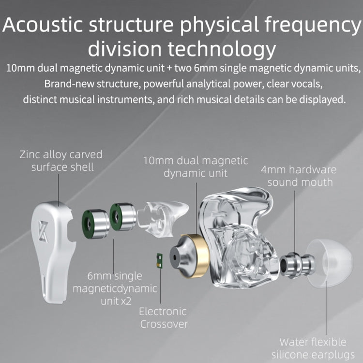 KZ DQ6 3-unit Dynamic HiFi In-Ear Wired Earphone No Mic(Grey) - free shipping - PMC TechLife - Order now!