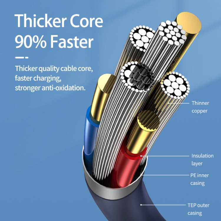 REMAX RC-179a 2.4A Type-C / USB-C High Elastic TPE Fast Charging Data Cable, Length: 1m(White) - USB-C & Type-C Cable by REMAX | Online Shopping South Africa | PMC TechLife | Buy Now Pay Later Mobicred