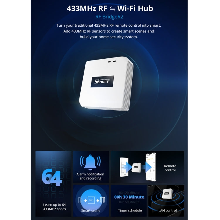 Sonoff RF Bridge R2 433MHz to Wifi Smart Home Security Remote Switch(White) - free shipping - PMC TechLife - Order now!