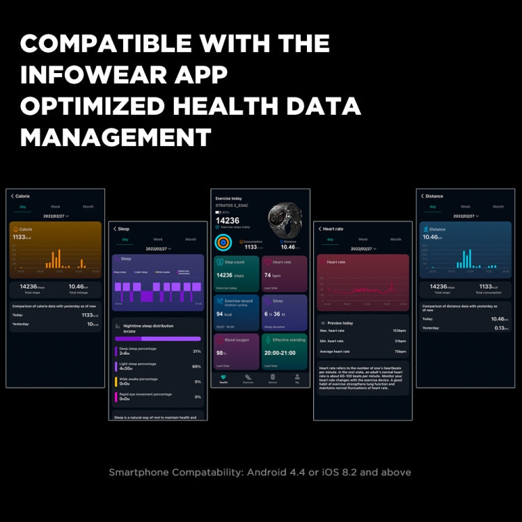 Zeblaze Stratos 2 1.3 inch AMOLED Screen Smart Watch, Support Sleep Monitoring / Heart Rate Monitoring(Grey) - free shipping - PMC TechLife - Order now!