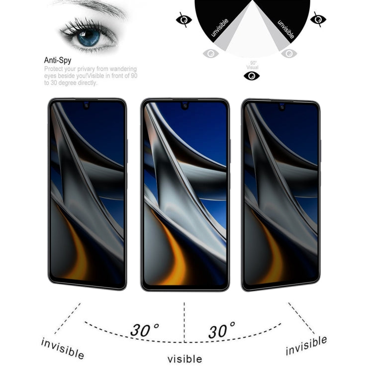 25 PCS Full Cover Anti-peeping Tempered Glass Film For Xiaomi Poco X4 Pro 5G -  by PMC TechLife | Online Shopping South Africa | PMC TechLife