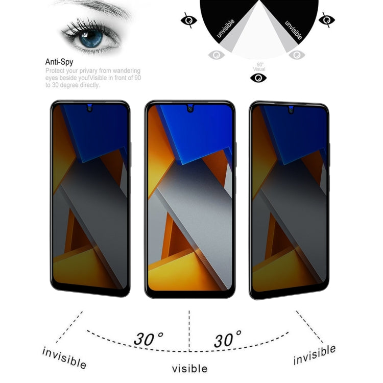 25 PCS Full Cover Anti-peeping Tempered Glass Film For Xiaomi Poco M4 Pro 4G -  by PMC TechLife | Online Shopping South Africa | PMC TechLife