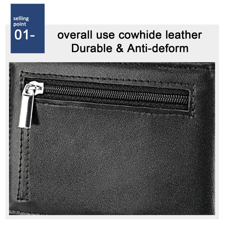 9651 Ultra-thin Two-fold RFID Anti-theft Genuine Leather Wallet For Men and Women(Blue) - Antimagnetic RFID Package by PMC TechLife | Online Shopping South Africa | PMC TechLife | Buy Now Pay Later Mobicred