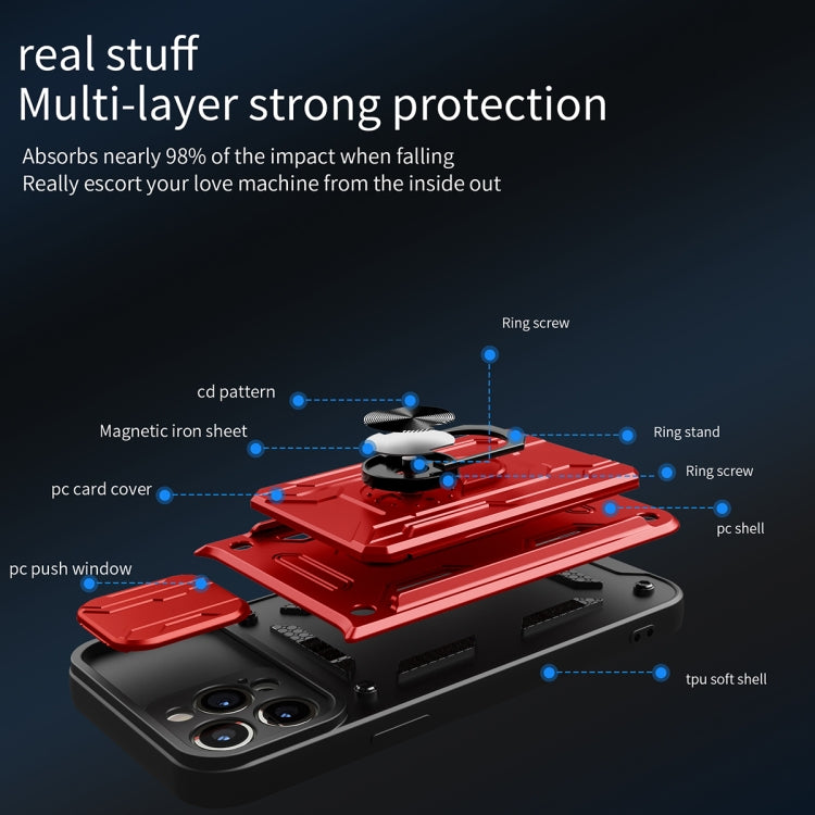 For iPhone 14 Pro Max Sliding Camshield TPU+PC Phone Case with Card Slot (Blue) - free shipping - PMC TechLife - Order now!